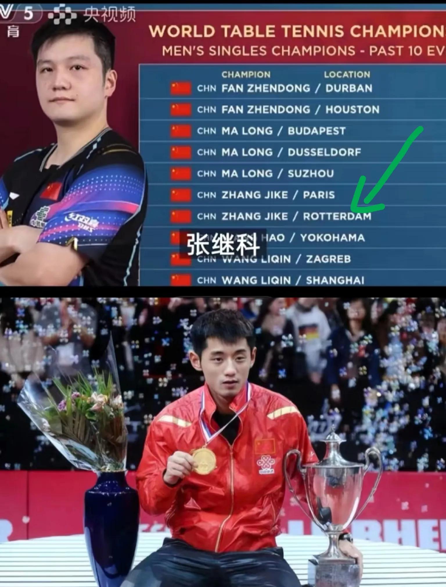 关于奥地利乒乓球队血洗德国乒乓球队,张继科完成帽子戏法的信息 关于奥地利乒乓球队血洗德国乒乓球队,张继科完成帽子戏法的信息