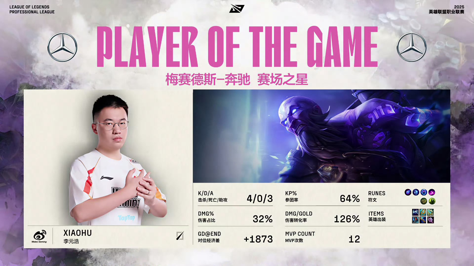 FPX绝杀RGE,Clozer一己之力扛起全队 FPX绝杀RGE,Clozer一己之力扛起全队