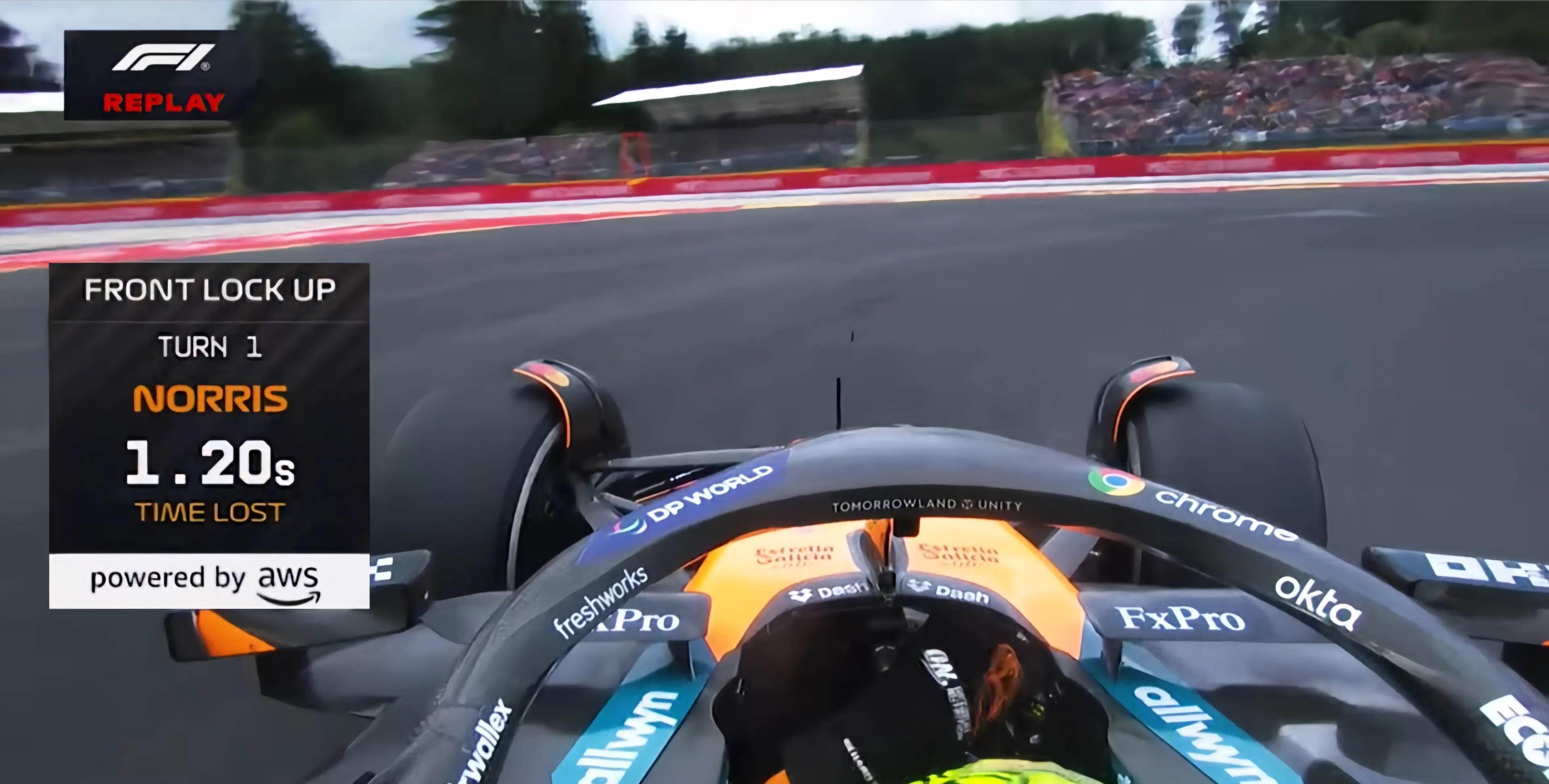 关于红牛二队碾压雷诺车队，诺里斯关键制胜的信息